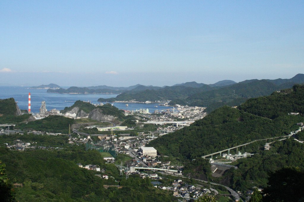 ������̒��]