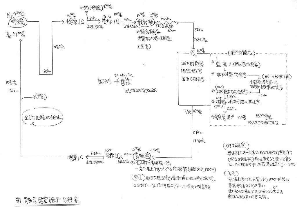 �����s�s���\