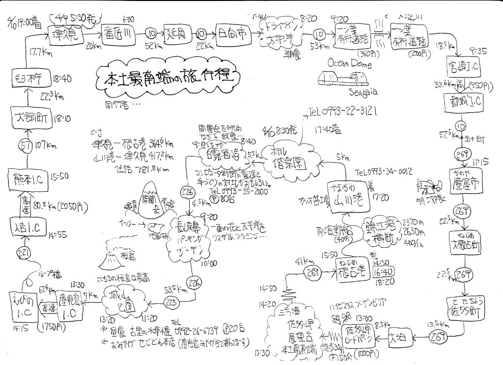 ���������s